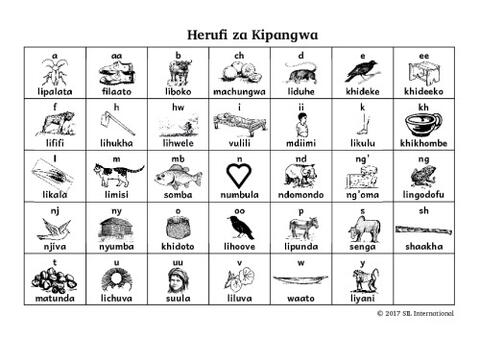 Pangwa Alphabet Chart.pdf